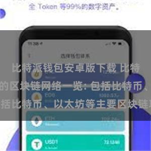 比特派钱包安卓版下载 比特派钱包支持的区块链网络一览: 包括比特币、以太坊等主要区块链项目