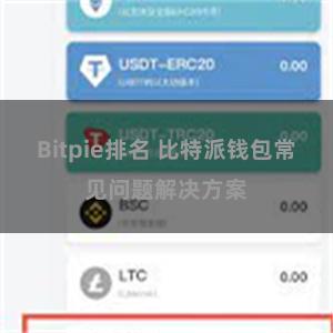 Bitpie排名 比特派钱包常见问题解决方案