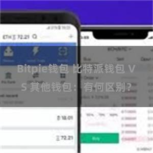 Bitpie钱包 比特派钱包 VS 其他钱包：有何区别？