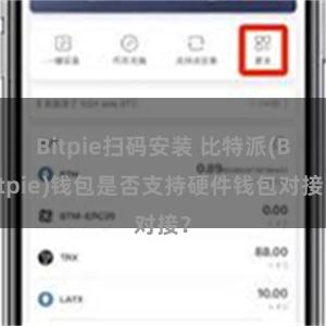 Bitpie扫码安装 比特派(Bitpie)钱包是否支持硬件钱包对接？