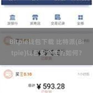 Bitpie钱包下载 比特派(Bitpie)钱包安全性能如何？