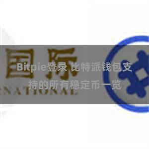 Bitpie登录 比特派钱包支持的所有稳定币一览