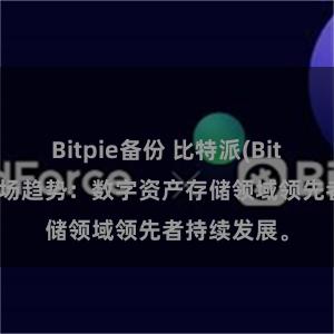 Bitpie备份 比特派(Bitpie)钱包市场趋势：数字资产存储领域领先者持续发展。